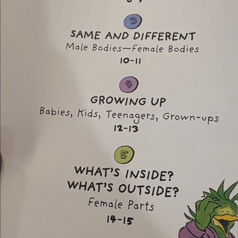 It's So Amazing Book - Picture 6 of 12